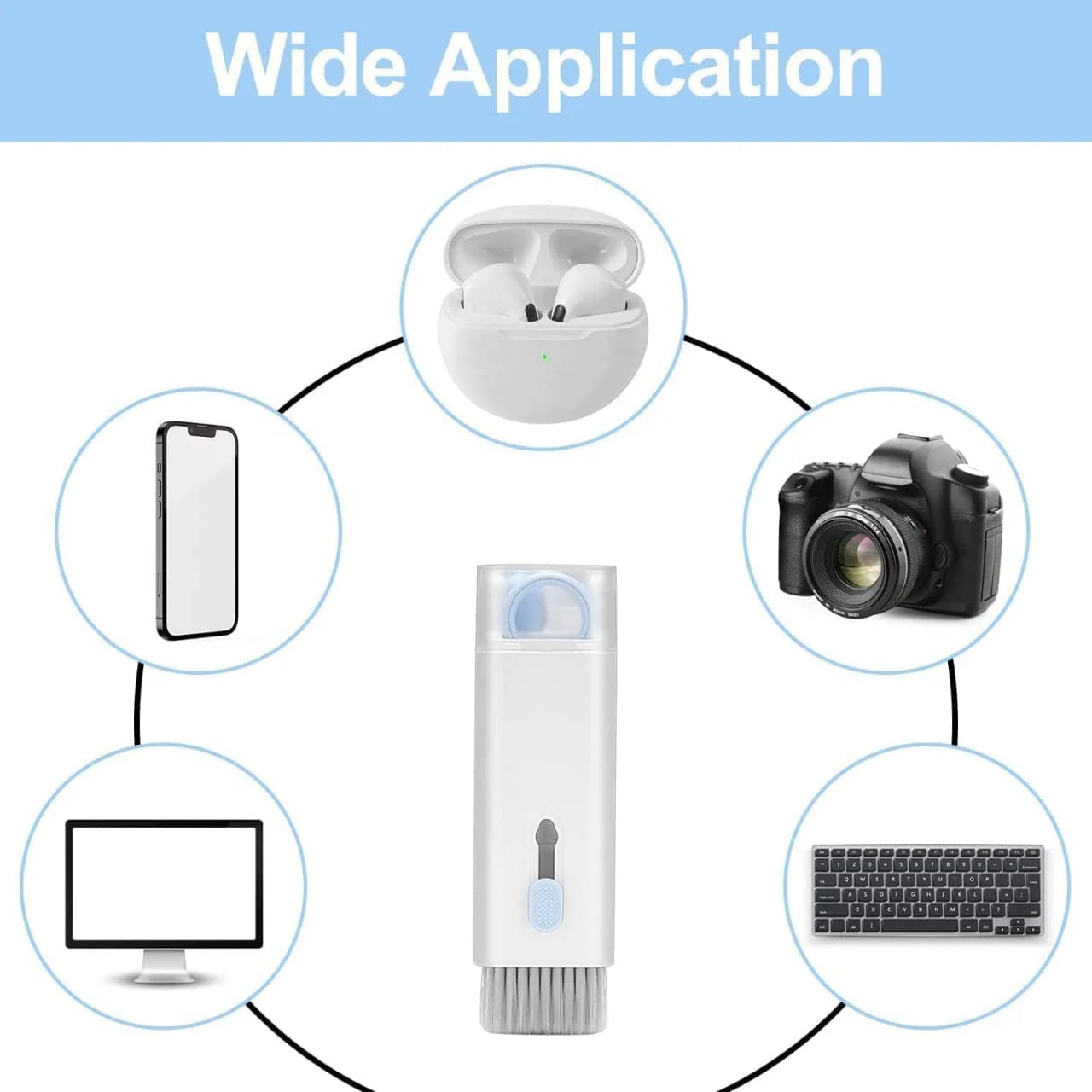 7-In-1 Electronics Cleaning Kit For Keyboard, Screen & Airpods