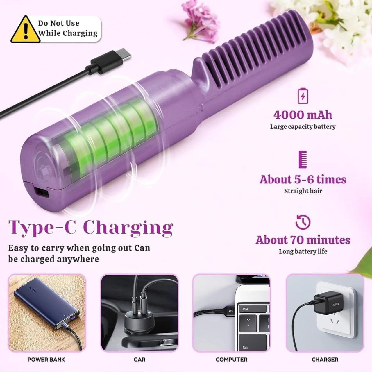 Rechargeable Mini Hair Straightener Sale price